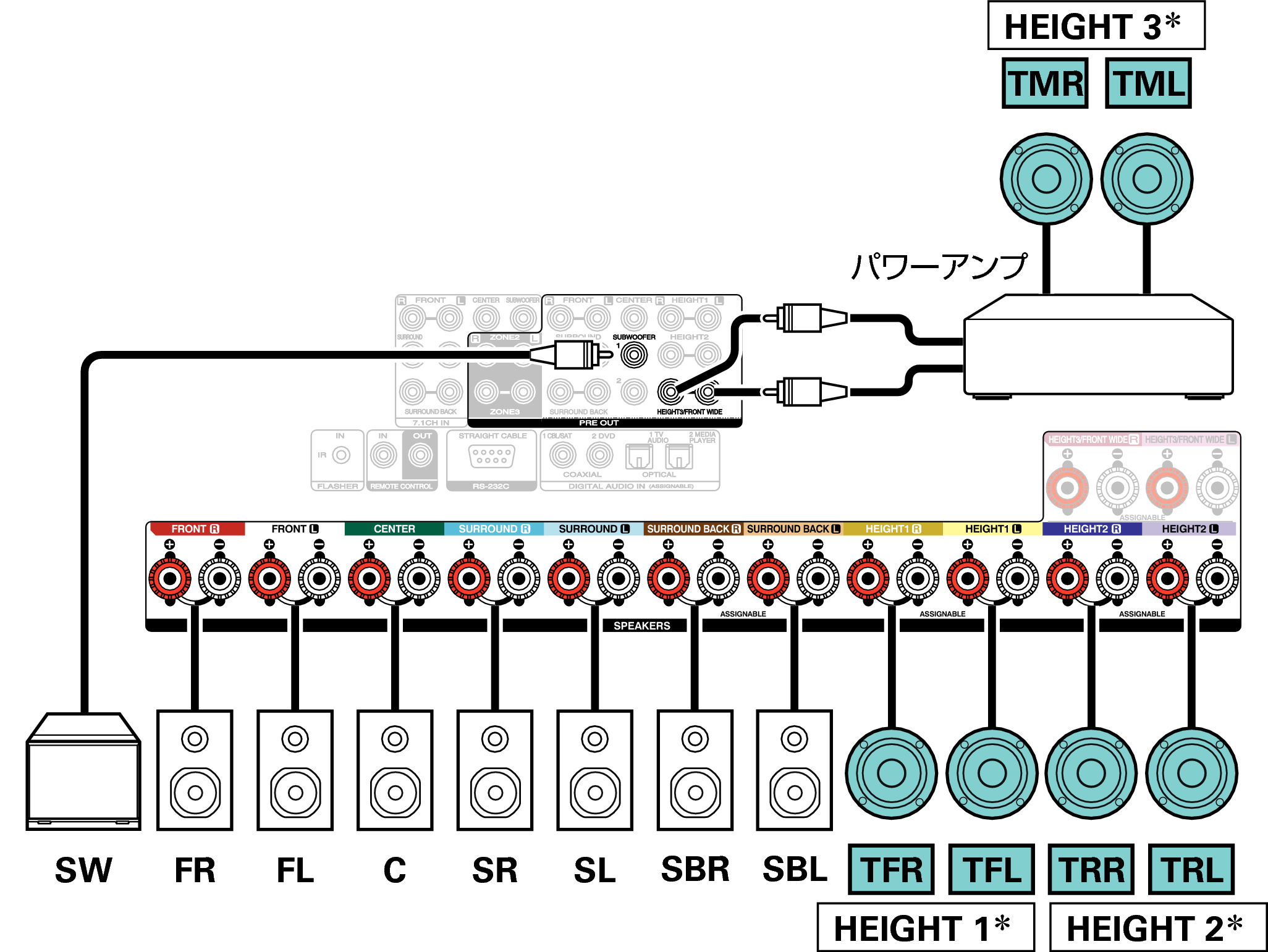 Conne SP 13.1 TF TR TM S85U